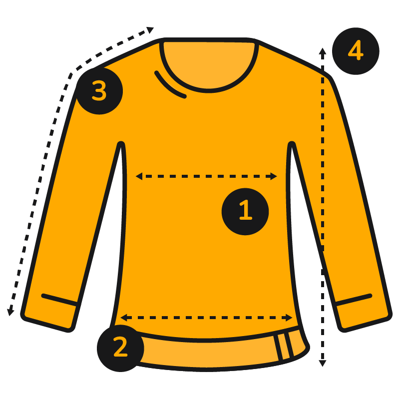 Схема замірів 1–4