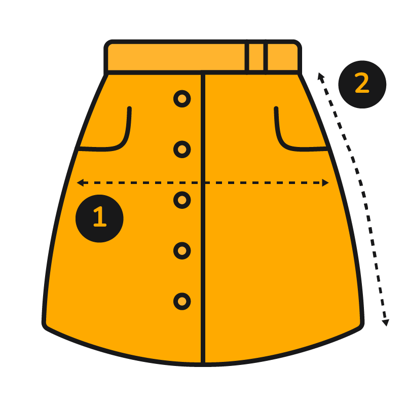 Схема замірів 1–4